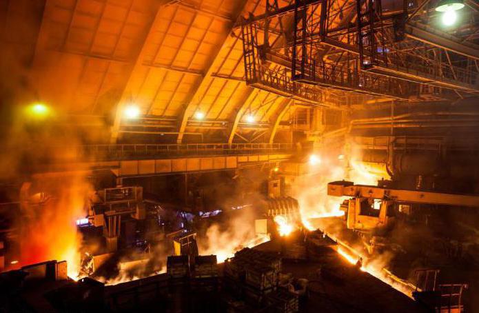Adresar metalurških postrojenja Chelyabinsk