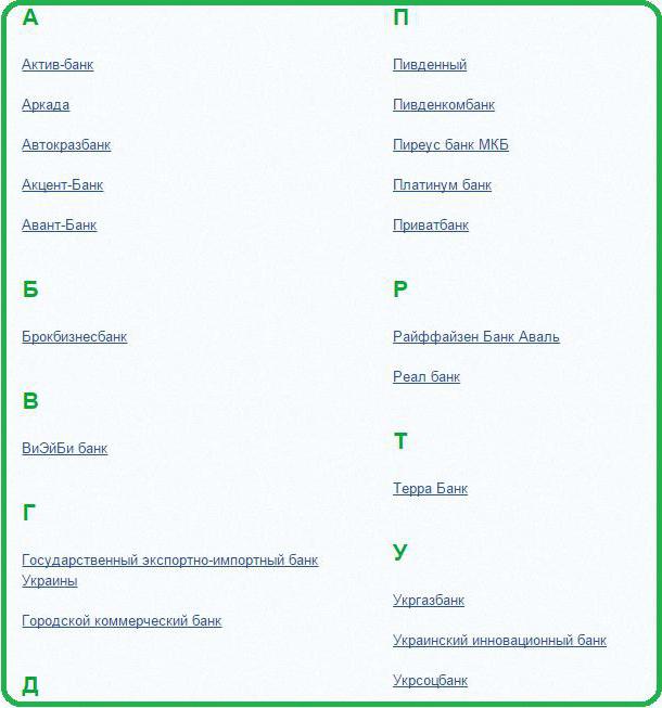 neprofitna organizacija