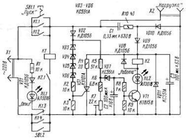 elektronički domaći članci s vlastitim rukama