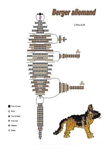 Jednostavne sheme tkanja životinja iz kuglica