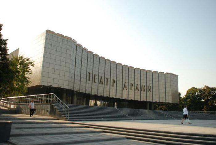 Dramsko kazalište Krasnodar