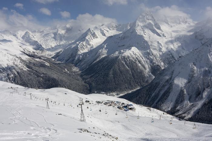 bunin caucasus sažetak