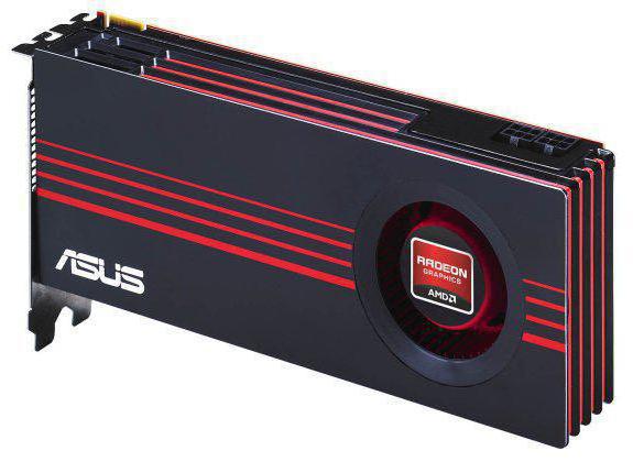 AMD Radeon HD 6800 Series: Ispitivanje i karakterizacija