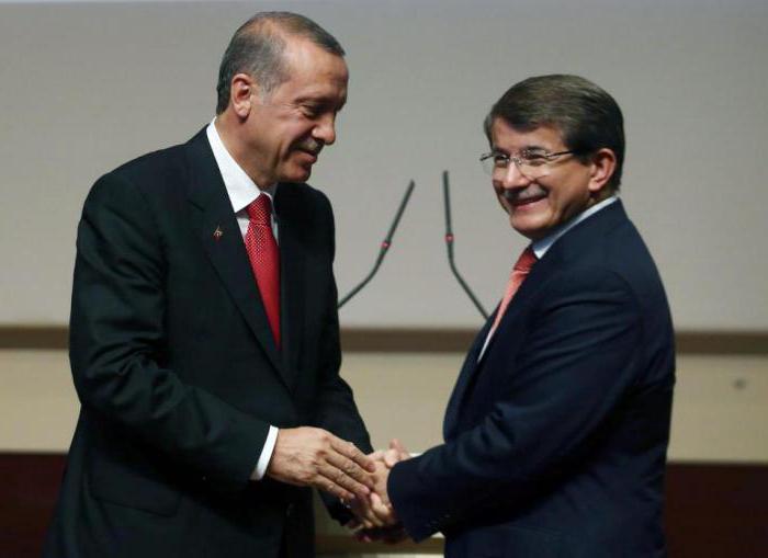 Premijer Turske: imenovanje, ovlasti i osobnosti
