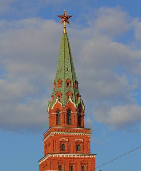 podrijetlo imena Kremljske kule Moskovskog Kremlja