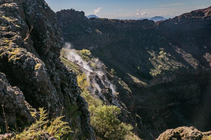 Najpoznatiji vulkan na svijetu. Geografske koordinate vulkana Vesuvius