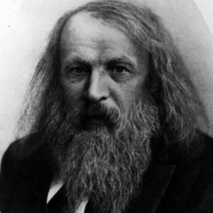 Veliki ruski kemičari: Alexander Butlerov i Dmitrij Mendeleev