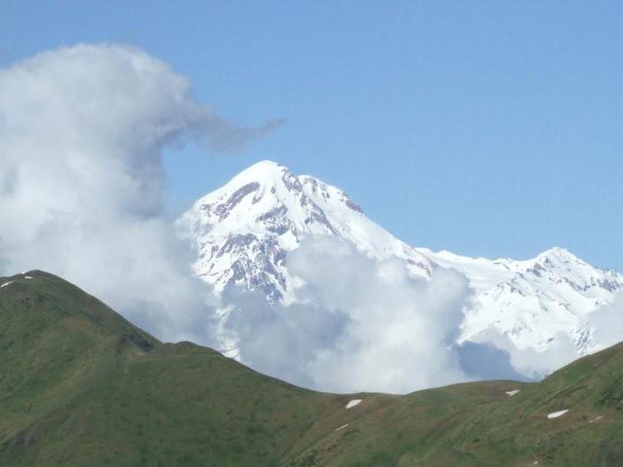 Gdje je Kazbek Mountain