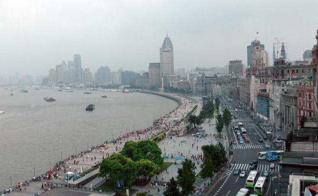 The Bund