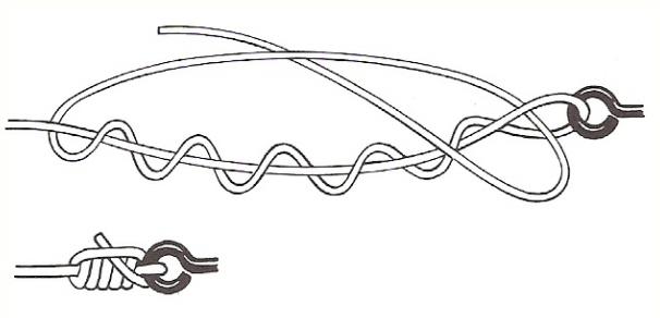 Ribolov klin (čvor): primjena i tehnika pletenja