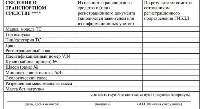 obrazac za registraciju vozila